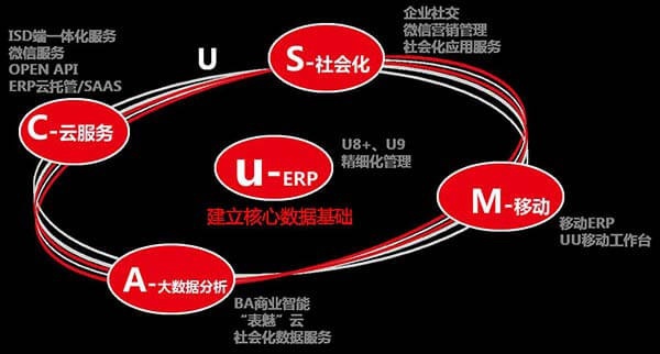 1504074926344950.jpg